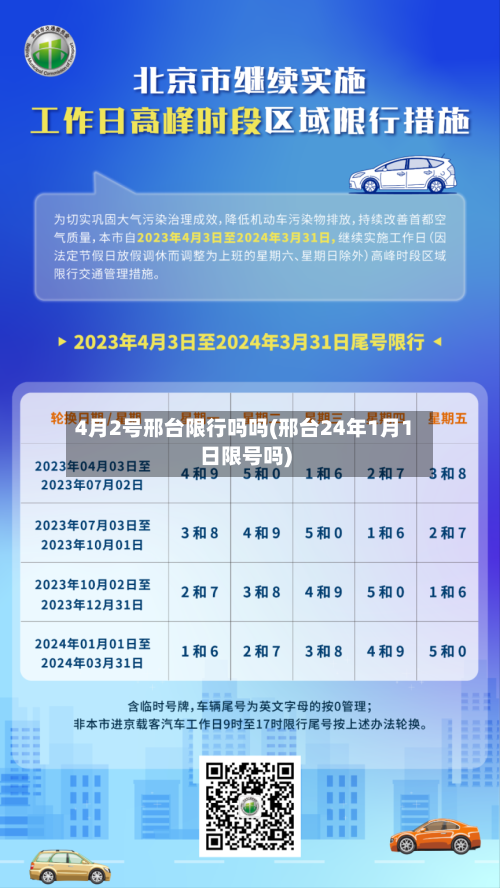 4月2号邢台限行吗吗(邢台24年1月1日限号吗)