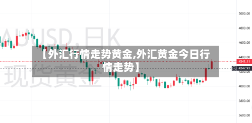【外汇行情走势黄金,外汇黄金今日行情走势】