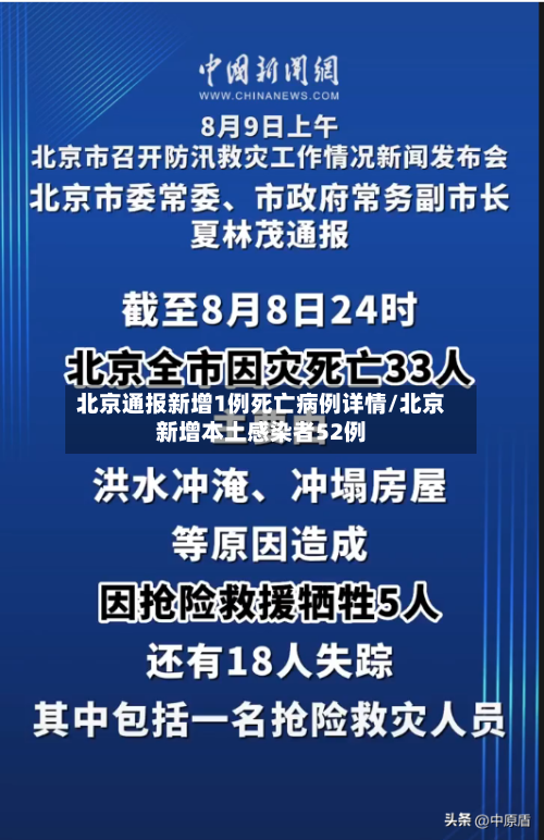 北京通报新增1例死亡病例详情/北京新增本土感染者52例