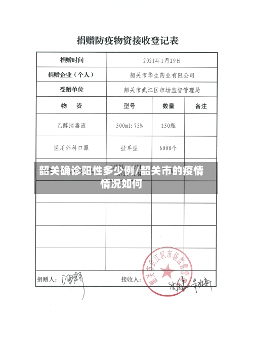 韶关确诊阳性多少例/韶关市的疫情情况如何