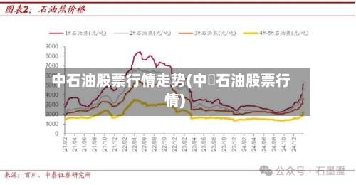中石油股票行情走势(中囯石油股票行情)