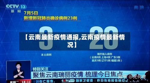 【云南最新疫情通报,云南疫情最新情况】