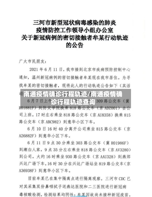 南通疫情确诊行程轨迹/南通疫情确诊行程轨迹查询