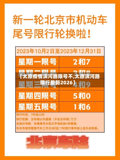 【太原疫情滨河路限号不,太原滨河路限行最新2026】