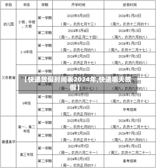 【快递放假时间表2024年,快递哪天放假】