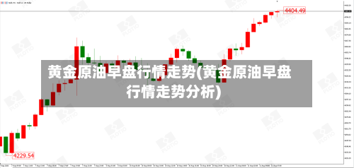 黄金原油早盘行情走势(黄金原油早盘行情走势分析)