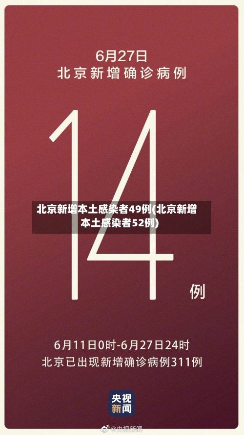 北京新增本土感染者49例(北京新增本土感染者52例)