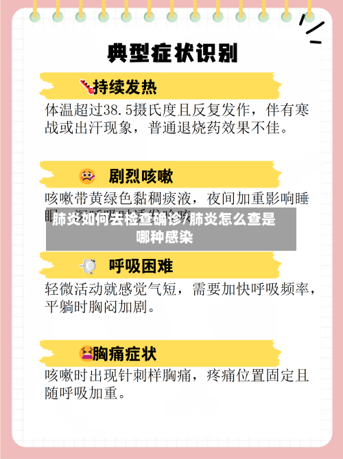 肺炎如何去检查确诊/肺炎怎么查是哪种感染