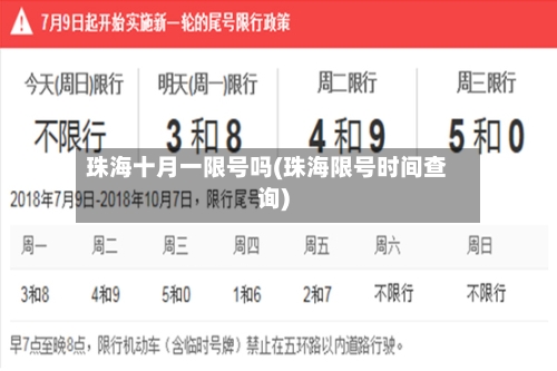 珠海十月一限号吗(珠海限号时间查询)