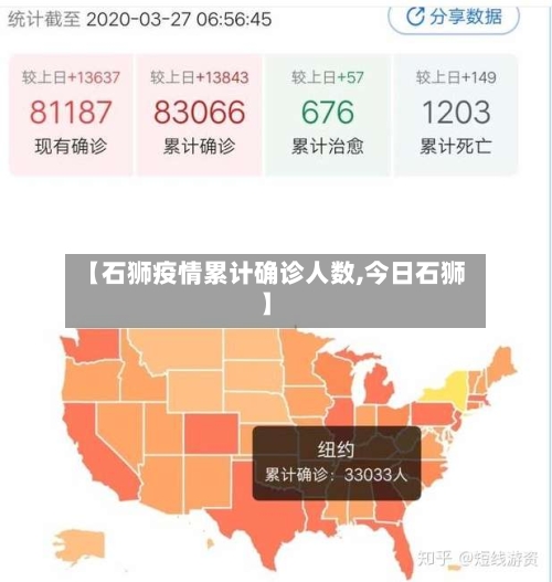 【石狮疫情累计确诊人数,今日石狮】