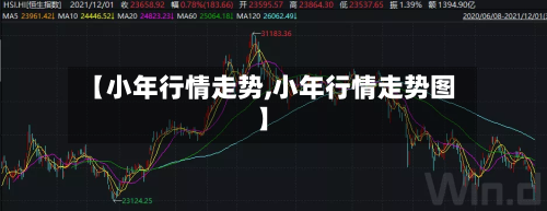 【小年行情走势,小年行情走势图】