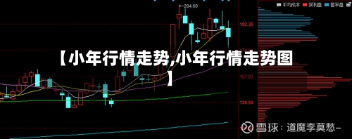 【小年行情走势,小年行情走势图】