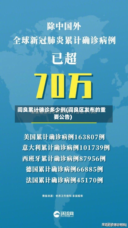 阎良累计确诊多少例(阎良区发布的重要公告)