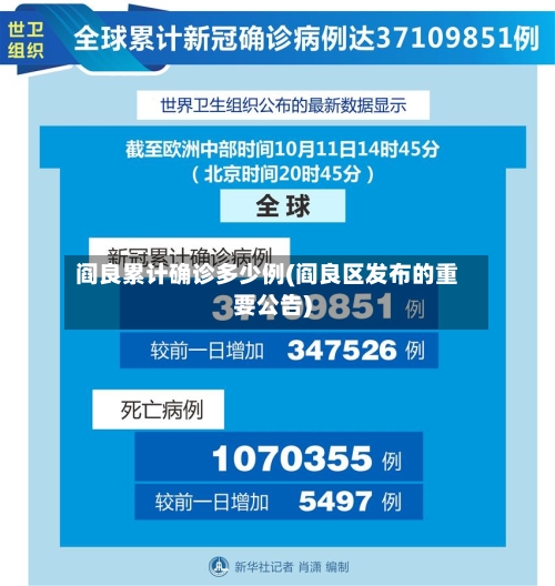阎良累计确诊多少例(阎良区发布的重要公告)