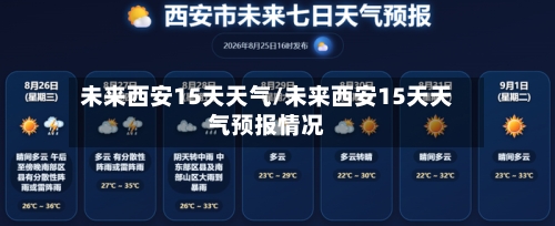 未来西安15天天气/未来西安15天天气预报情况