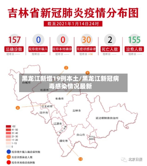 黑龙江新增19例本土/黑龙江新冠病毒感染情况最新