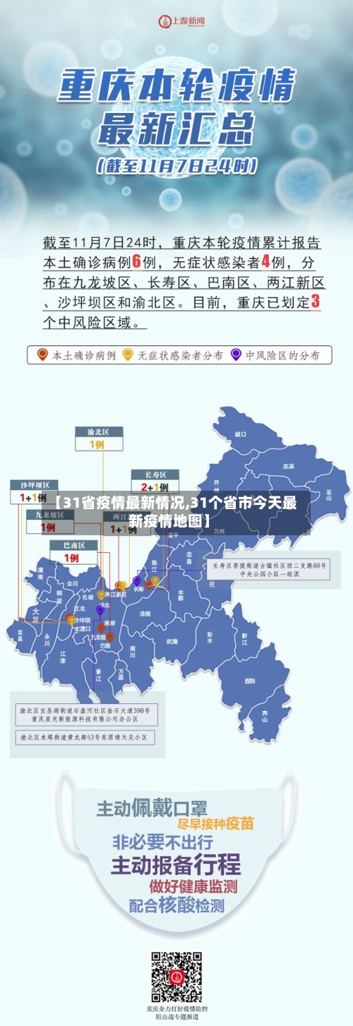 【31省疫情最新情况,31个省市今天最新疫情地图】