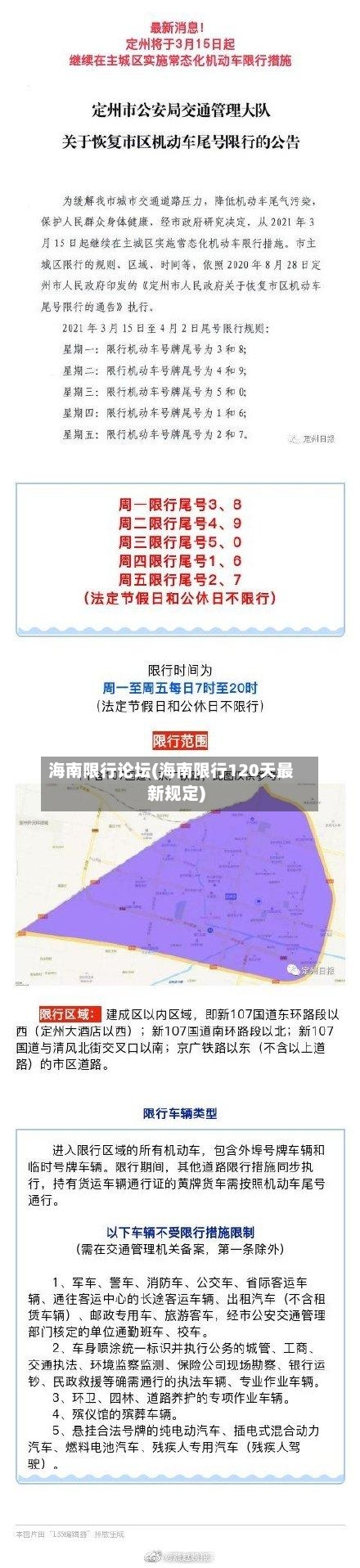 海南限行论坛(海南限行120天最新规定)