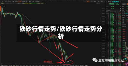 铁砂行情走势/铁砂行情走势分析