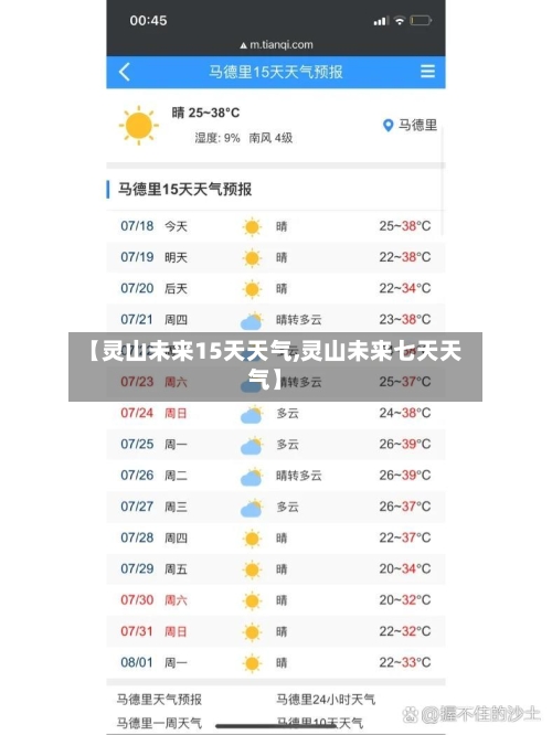 【灵山未来15天天气,灵山未来七天天气】