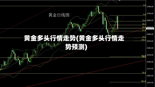 黄金多头行情走势(黄金多头行情走势预测)