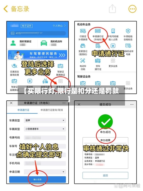 【买限行灯,限行是扣分还是罚款】