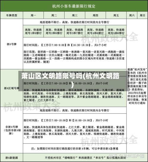 萧山区文明路限号吗(杭州文明路)