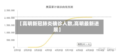 【高明新冠肺炎确诊人数,高明最新进展】