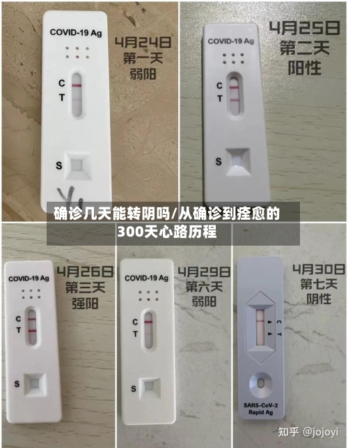 确诊几天能转阴吗/从确诊到痊愈的300天心路历程