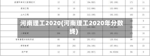 河南理工2020(河南理工2020年分数线)