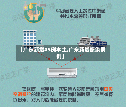 【广东新增45例本土,广东新增感染病例】