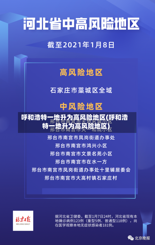 呼和浩特一地升为高风险地区(呼和浩特一地升为高风险地区)
