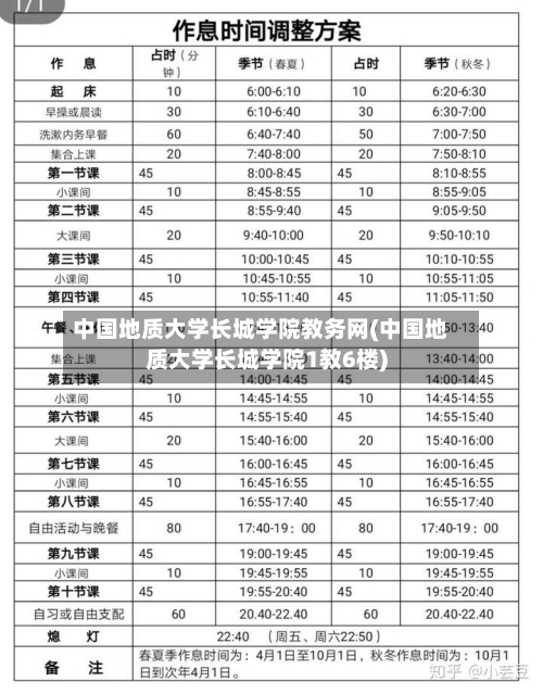 中国地质大学长城学院教务网(中国地质大学长城学院1教6楼)
