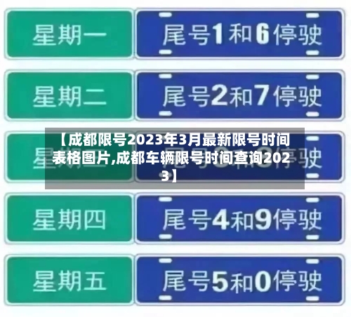 【成都限号2023年3月最新限号时间表格图片,成都车辆限号时间查询2023】