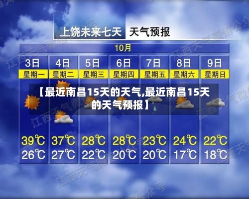 【最近南昌15天的天气,最近南昌15天的天气预报】