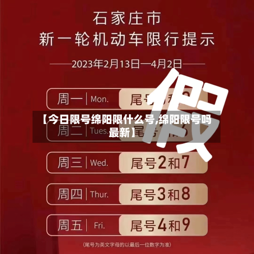 【今日限号绵阳限什么号,绵阳限号吗最新】