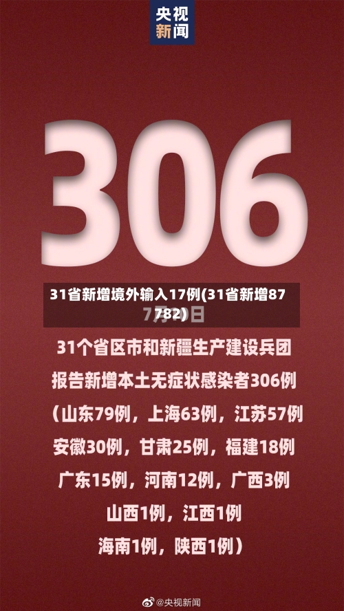 31省新增境外输入17例(31省新增87 782)