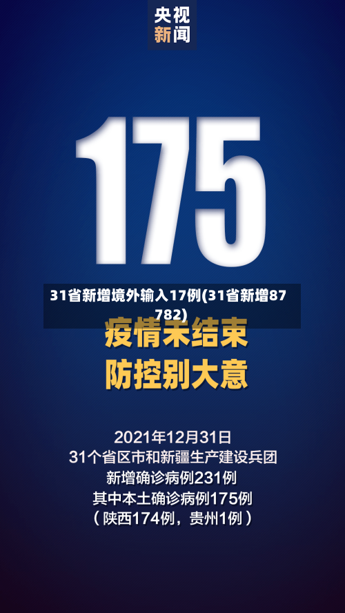 31省新增境外输入17例(31省新增87 782)