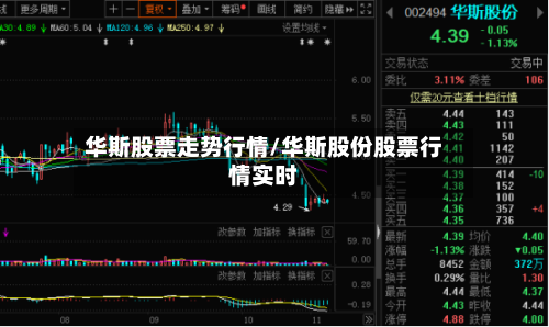 华斯股票走势行情/华斯股份股票行情实时