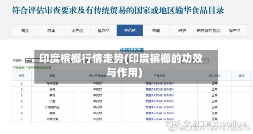 印度槟榔行情走势(印度槟榔的功效与作用)