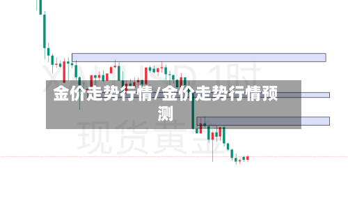 金价走势行情/金价走势行情预测