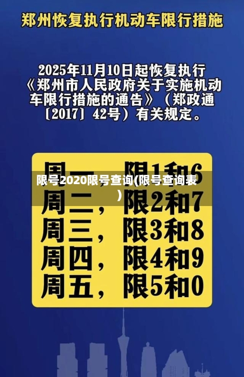 限号2020限号查询(限号查询表)