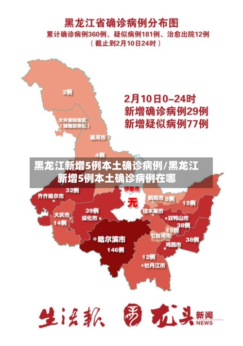 黑龙江新增5例本土确诊病例/黑龙江新增5例本土确诊病例在哪