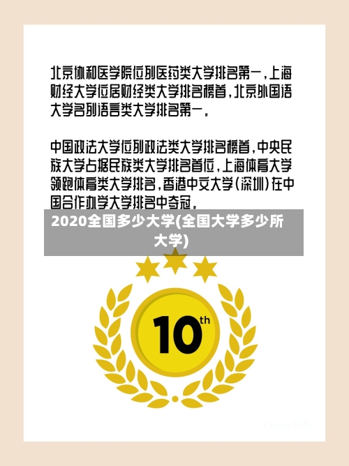 2020全国多少大学(全国大学多少所大学)