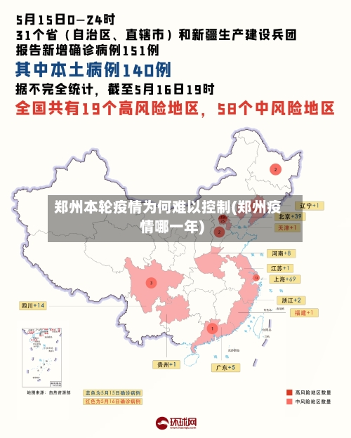 郑州本轮疫情为何难以控制(郑州疫情哪一年)