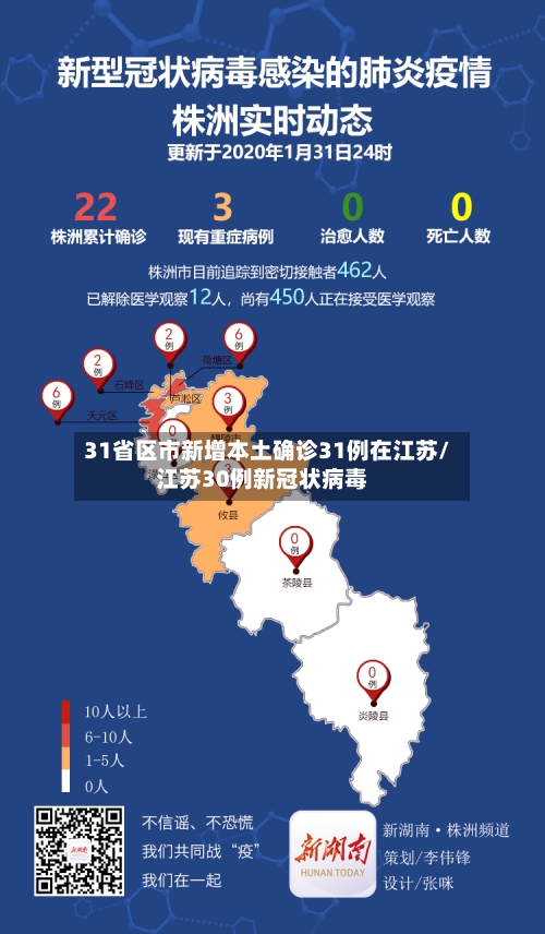 31省区市新增本土确诊31例在江苏/江苏30例新冠状病毒