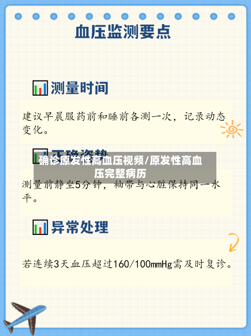 确诊原发性高血压视频/原发性高血压完整病历