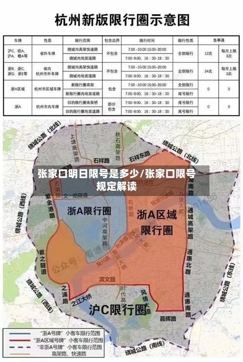 张家口明日限号是多少/张家口限号规定解读