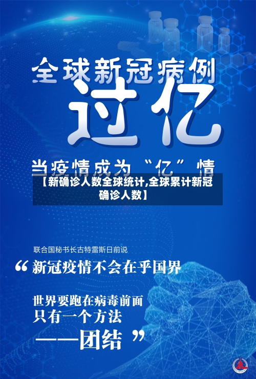 【新确诊人数全球统计,全球累计新冠确诊人数】