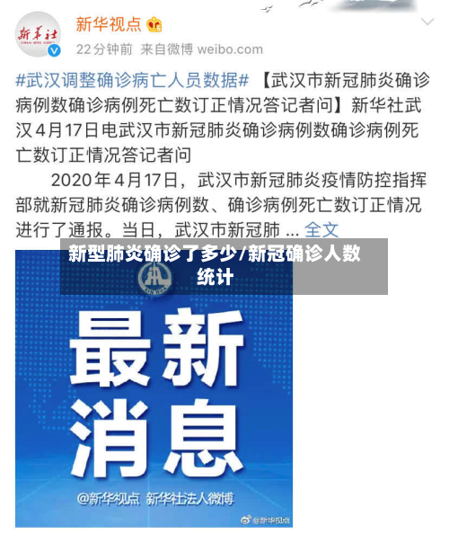 新型肺炎确诊了多少/新冠确诊人数统计